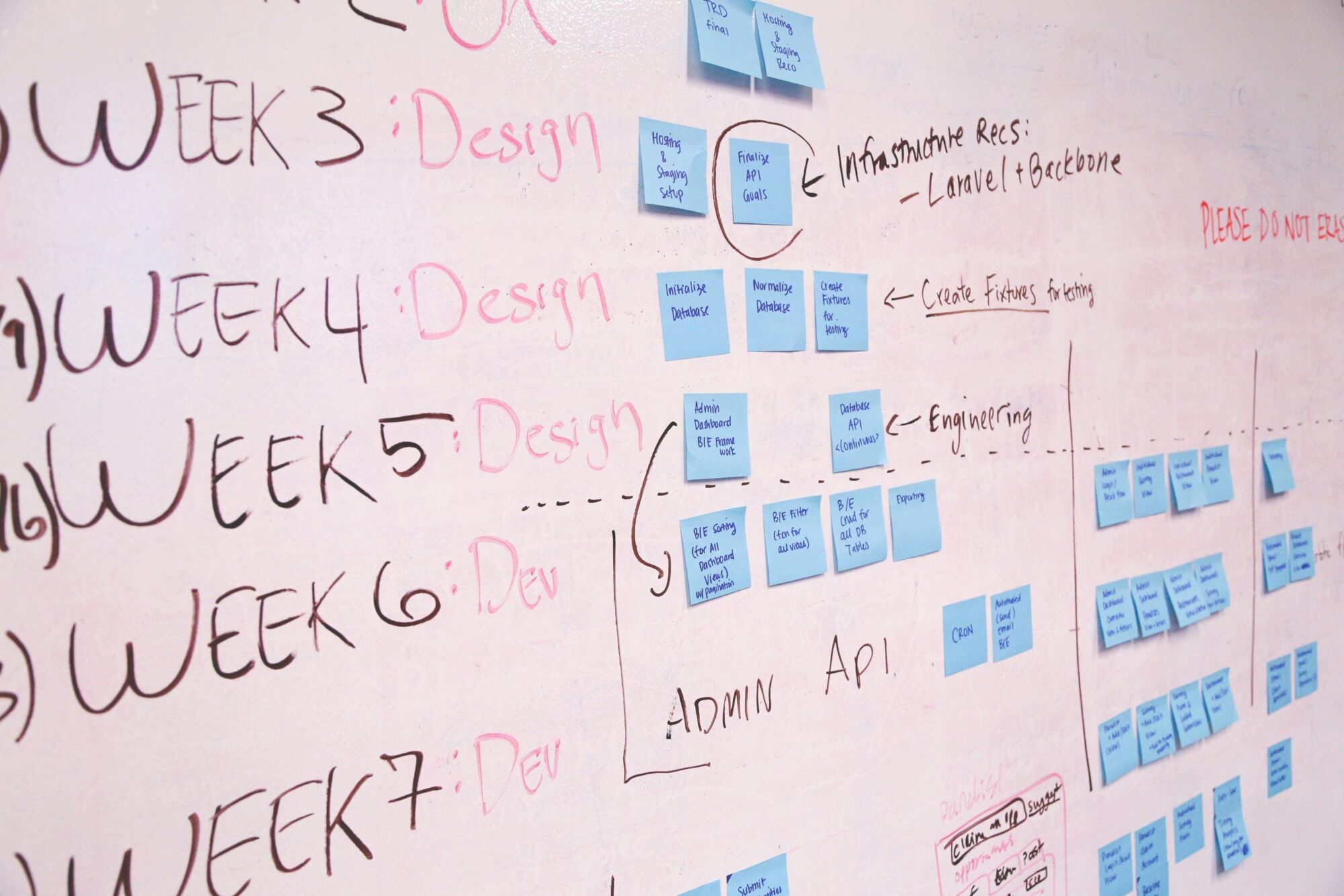 Che cos'è una Startup? 4 startup e numeri